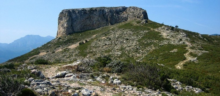 La Coscollosa Circuit